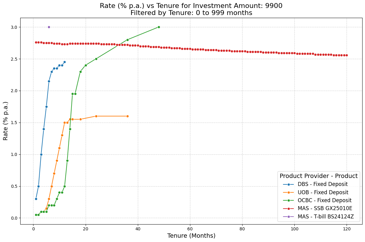 ../_images/8a61b02624143df36cde3bbbbeb2600ae3f0f7496d6b07fa03a8ea6dbee09b26.png